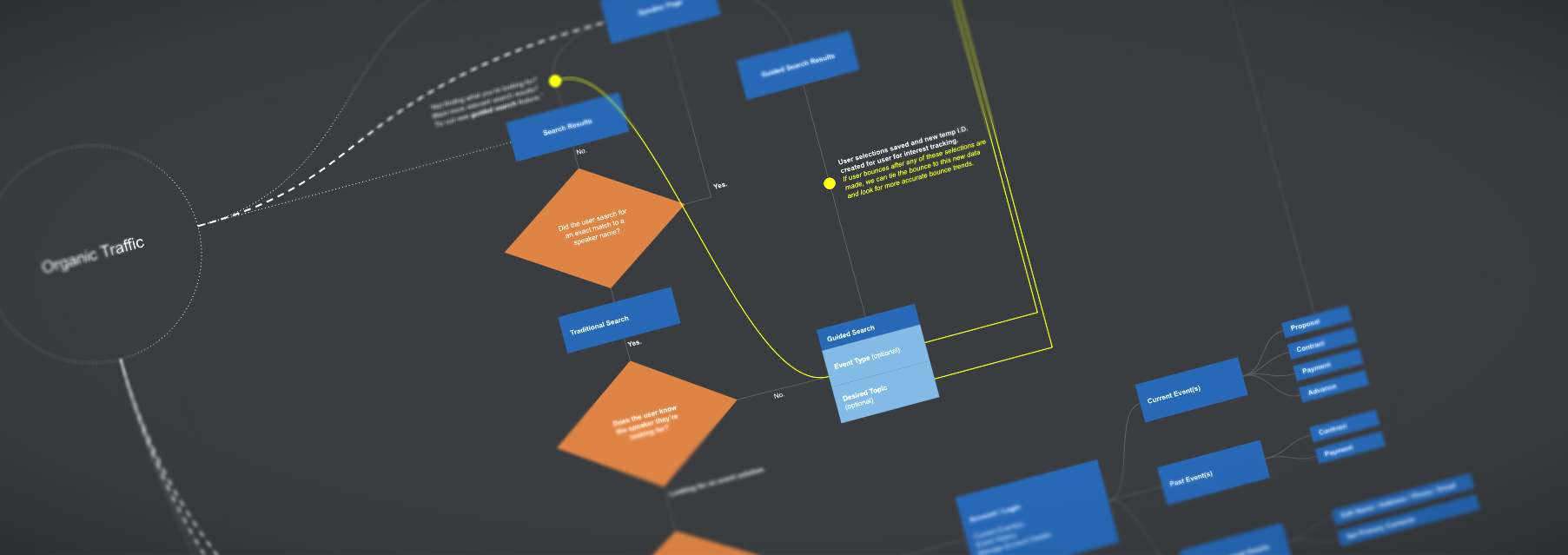 featured image thumbnail for post undefined